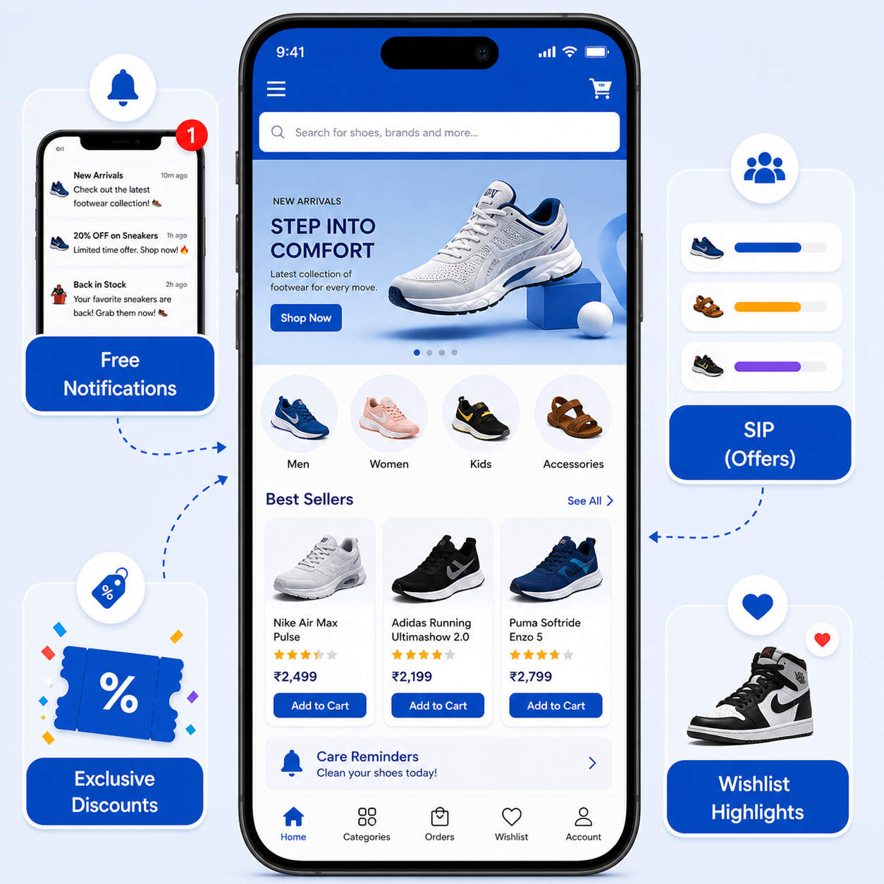 Footwear App Notification